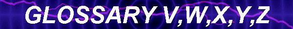 GLOSSARY V,W,X,Y,Z