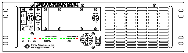 P/N: ETI0001-1005 Rugged COTS UPS Standard Front Panel Layout NSN: 6130-01-453-3413 or NSN: 5895-01-474-1347 or NSN: 5895-01-474-1348
