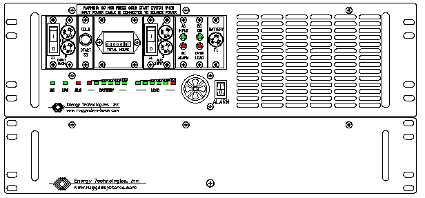 ETI0001-1037 Rugged Global UPS Standard Front Panel Layout