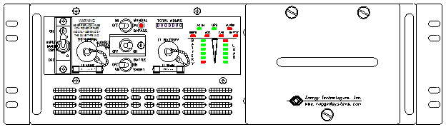 P/N: ETI0001-2227AB Rugged MilSpec UPS Standard Front Panel Layout 